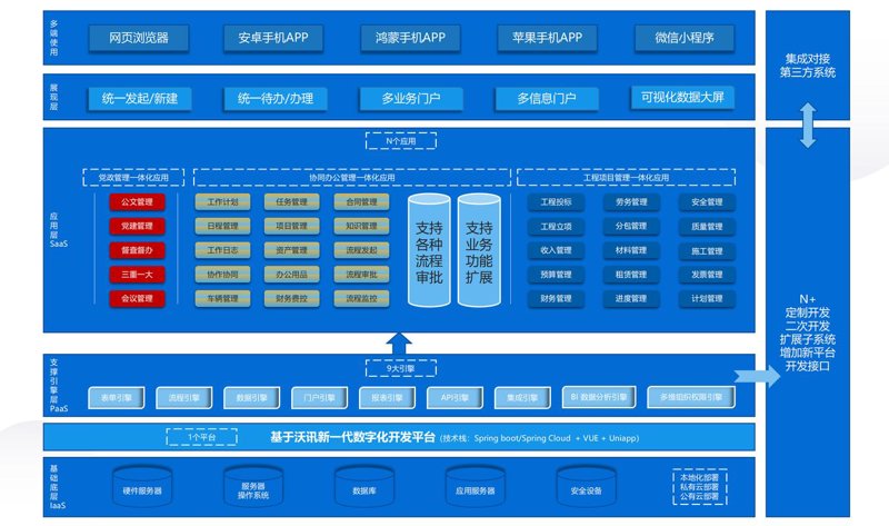 青岛软件开发：构建数字时代的创新引擎