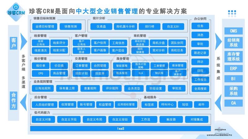 青岛IT外包